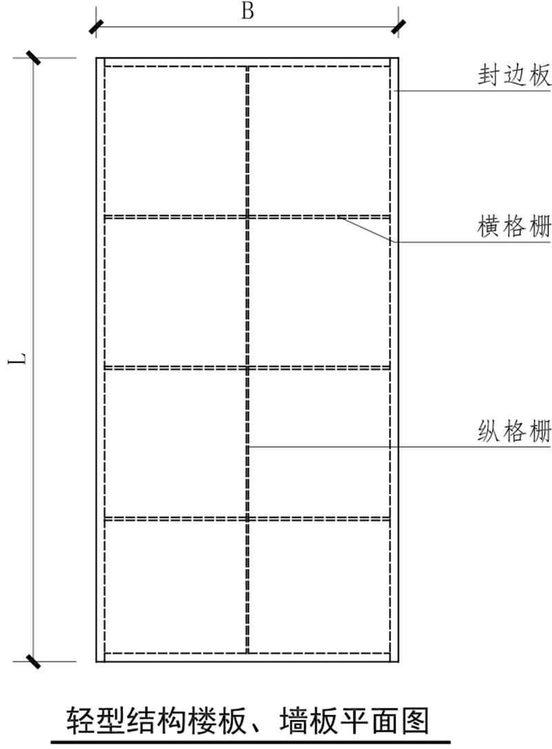 重磅：神奇的結(jié)構(gòu)誕生了！(圖2)
