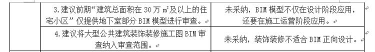 設(shè)計(jì)單位如何看待BIM審圖！(圖3)