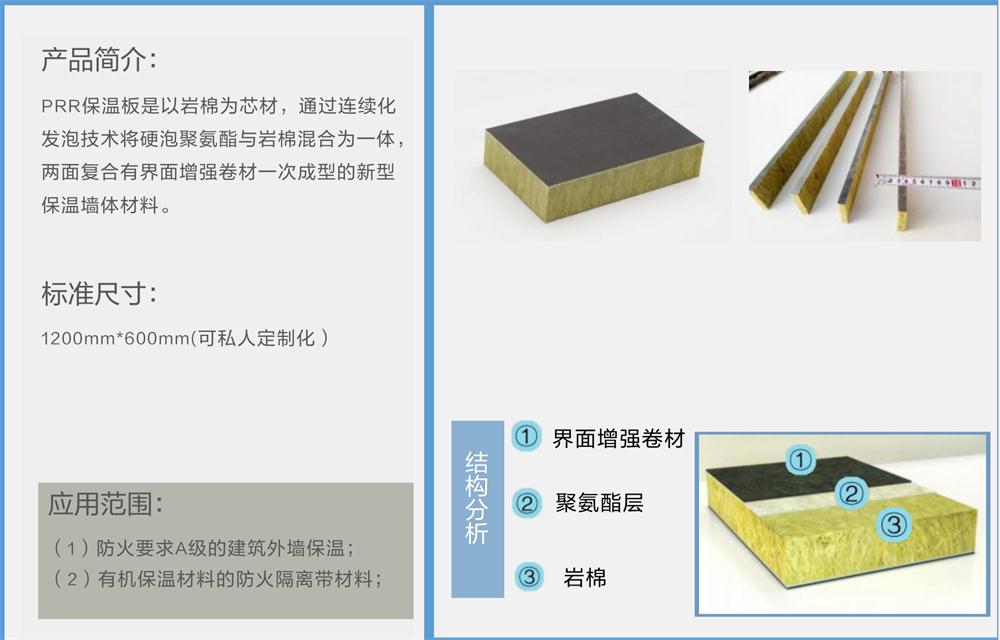 萬華PRR保溫板：A級，豎絲巖棉與硬泡聚氨酯復合一體！(圖2)
