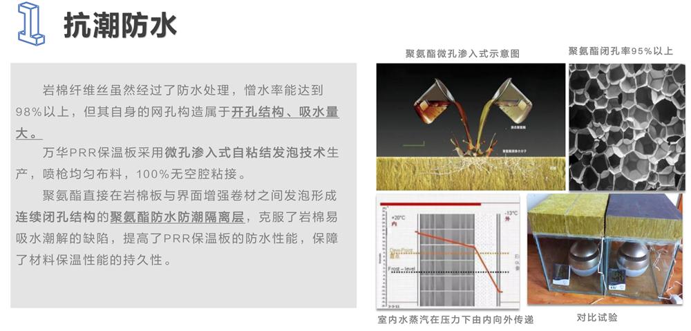 萬華PRR保溫板：A級，豎絲巖棉與硬泡聚氨酯復合一體！(圖3)
