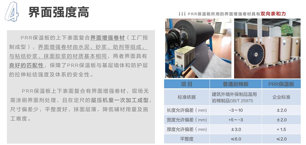 萬華PRR保溫板：A級，豎絲巖棉與硬泡聚氨酯復合一體！(圖7)