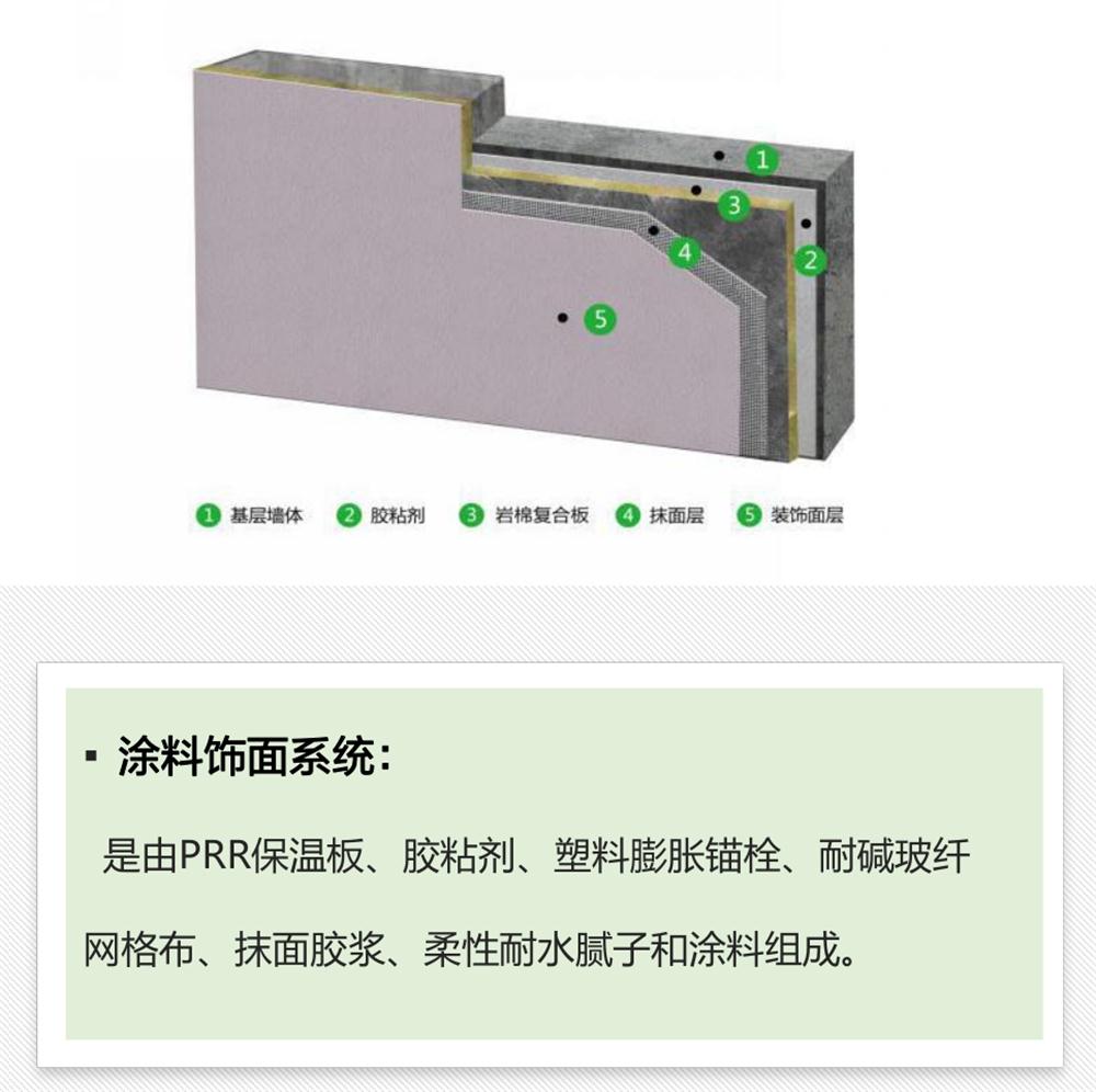 抵抗“負(fù)風(fēng)壓”：PRR 保溫板強(qiáng)度高，安全系數(shù)遠(yuǎn)遠(yuǎn)超過(guò)設(shè)計(jì)要求！(圖3)