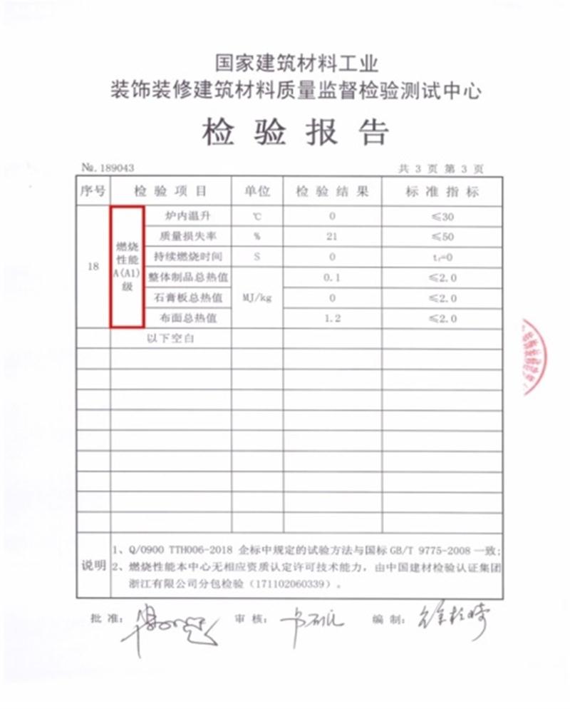 A級(jí)防火的部位（頂棚、墻面....），用這種石膏板再不愁！(圖4)