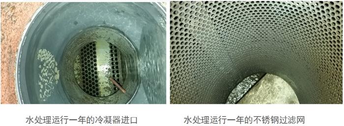 專業(yè)治理：中央空調(diào)【制冷效果差、費(fèi)電...】(圖2)