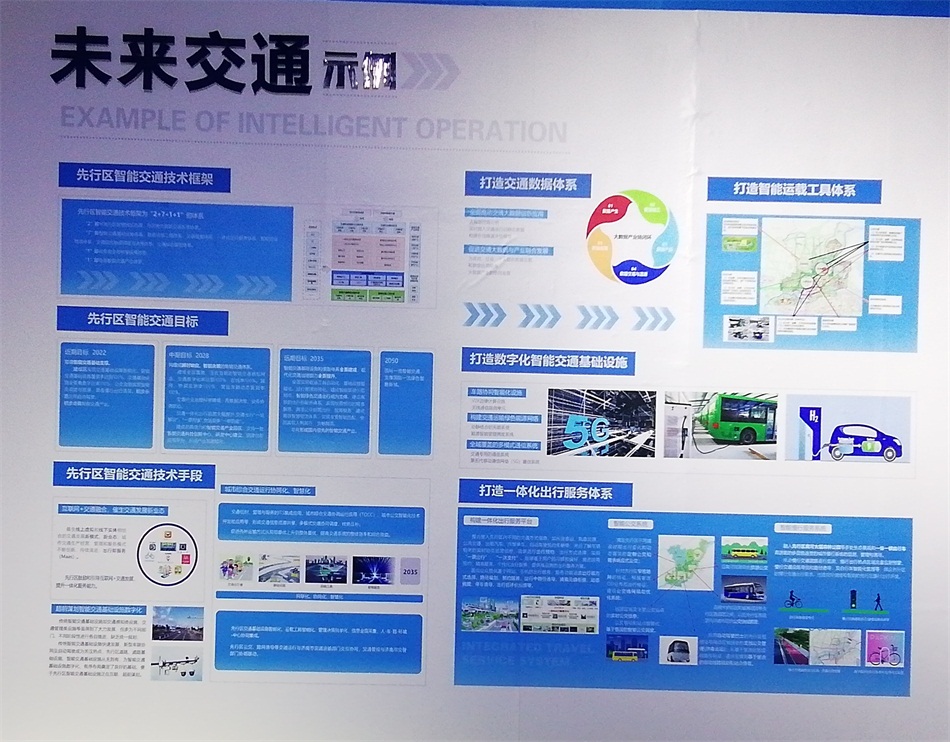 2020年山東綠博會“新城建”都有啥東東？(圖7)