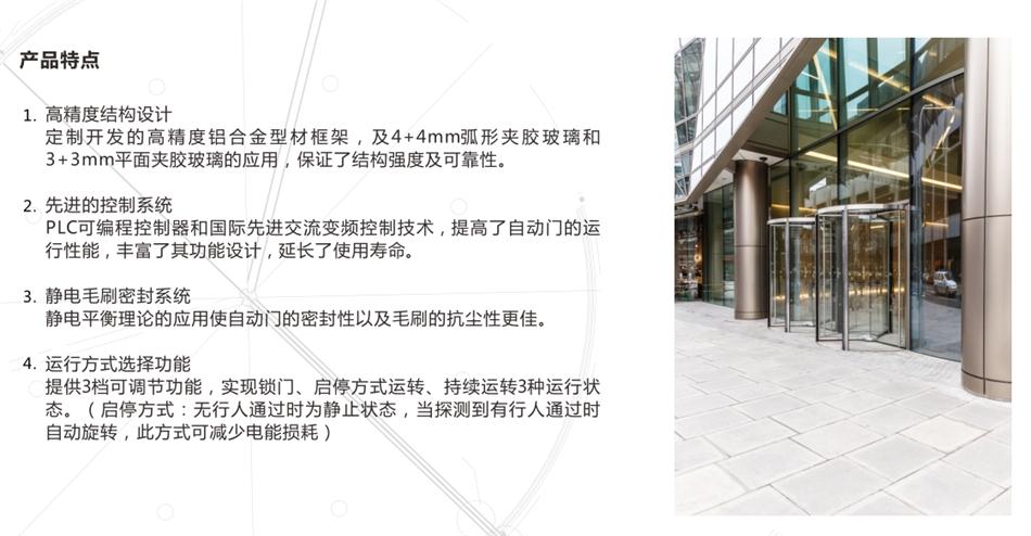 “水晶旋轉(zhuǎn)門”讓建筑、裝飾設(shè)計師更加自如！(圖3)