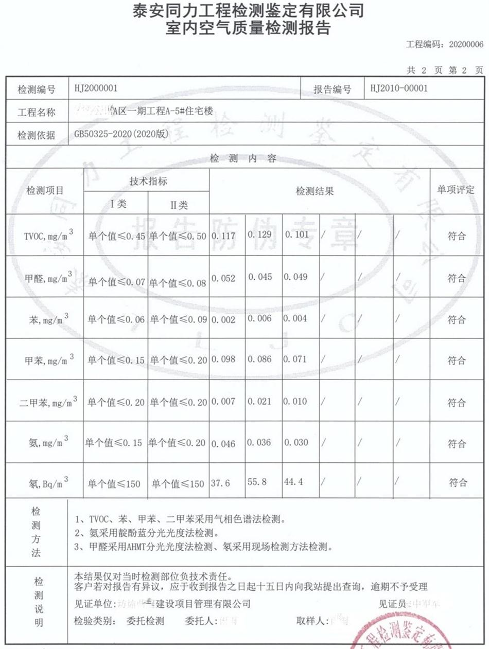 裝飾裝修：空氣質(zhì)量檢測(cè)服務(wù)！(圖6)