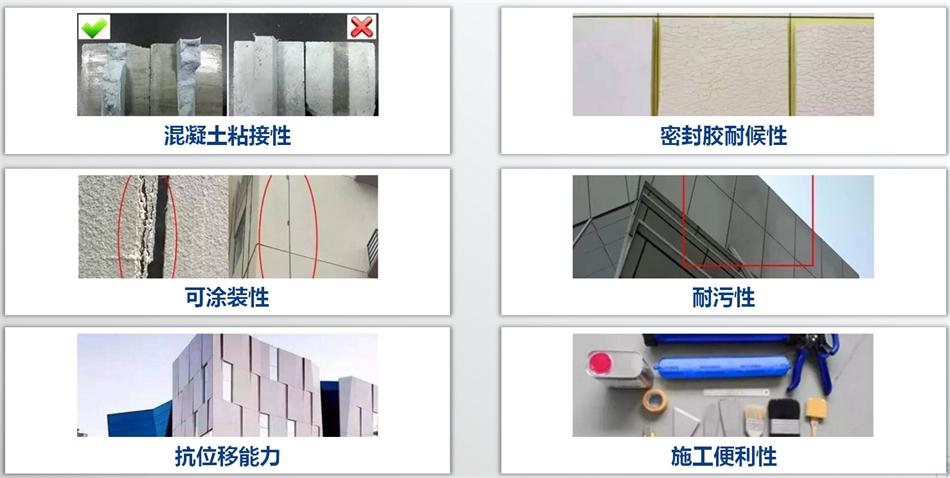 【科順】裝配式建筑密封膠，為您保駕護航！ (圖3)
