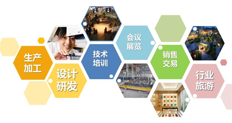 8大特色：城市（園區(qū)）轉(zhuǎn)型升級考量！(圖1)