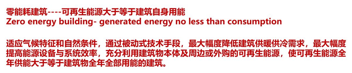 零能耗建筑：常用技術(shù)措施如是說！(圖2)