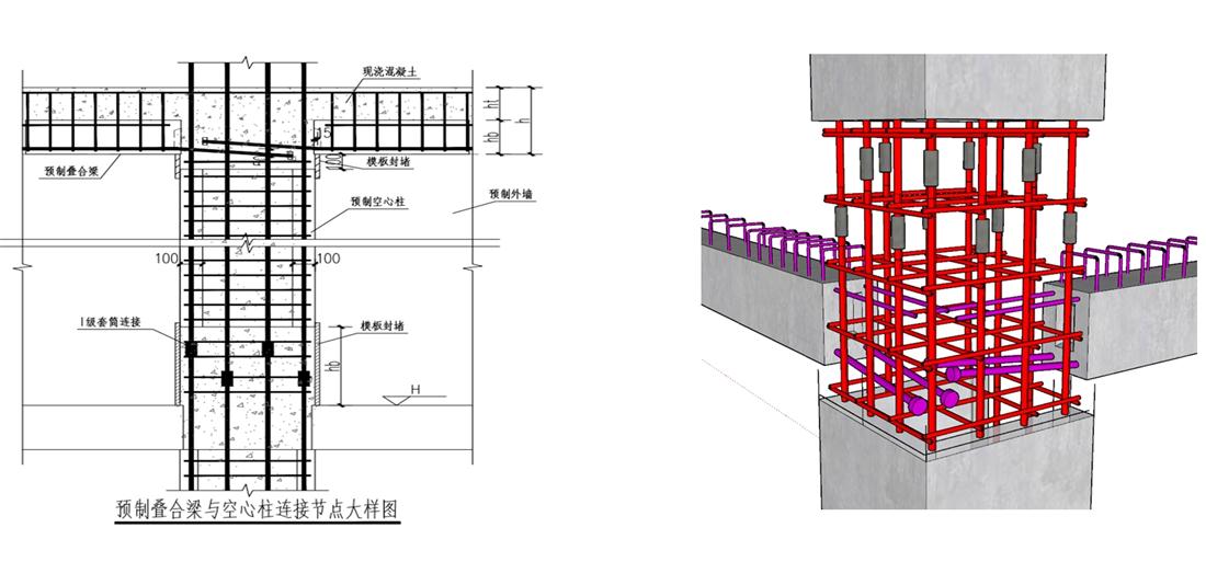 疊合柱+疊合墻：裝配式建筑建造新體系！(圖8)