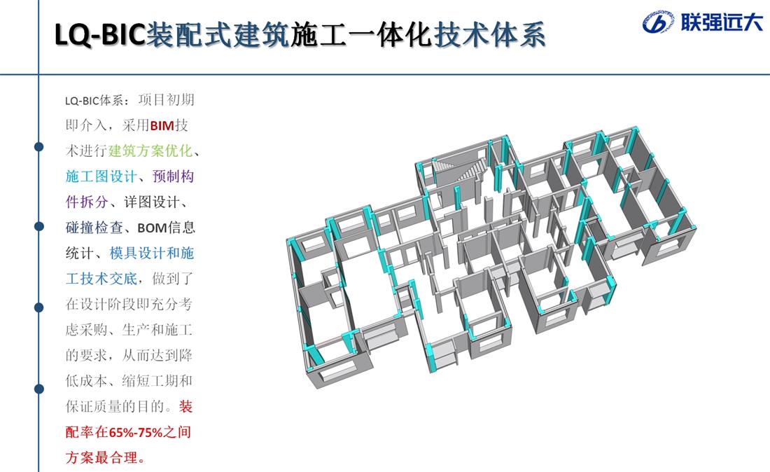 疊合柱+疊合墻：裝配式建筑建造新體系！(圖1)