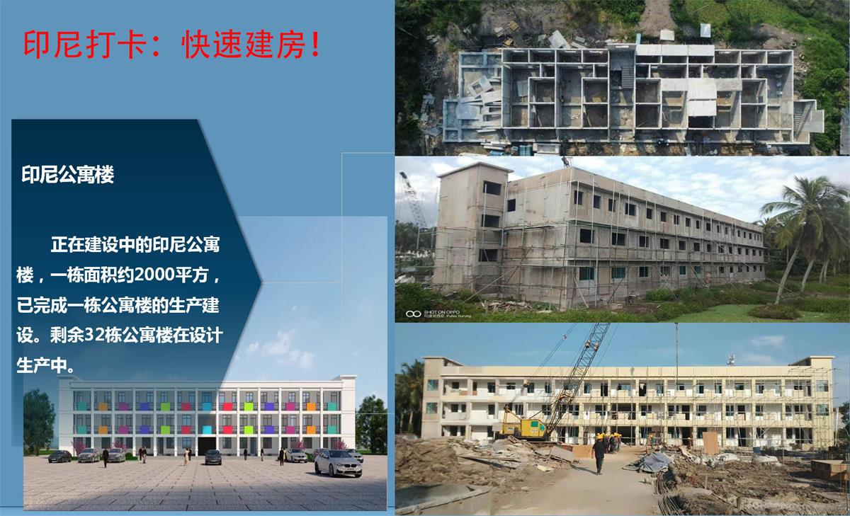 快速建房：打卡國內(nèi)、國外！(圖9)