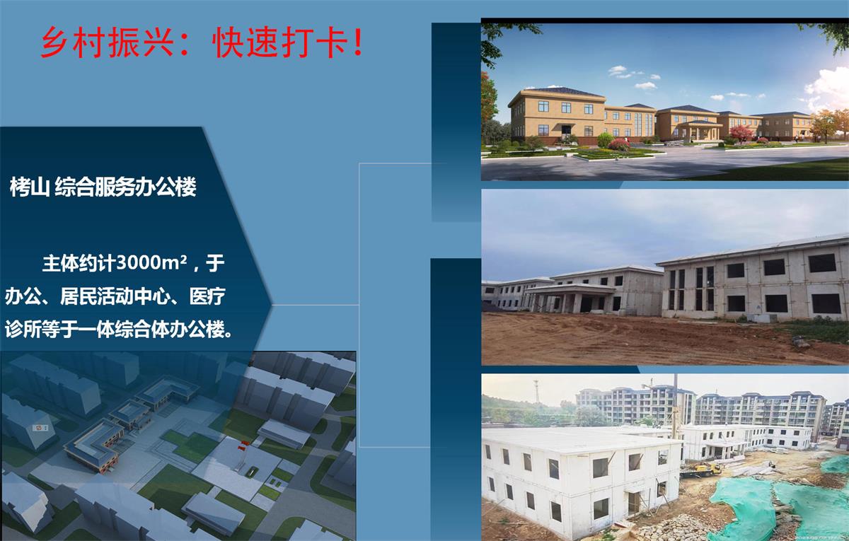 快速建房：打卡國內(nèi)、國外！(圖13)
