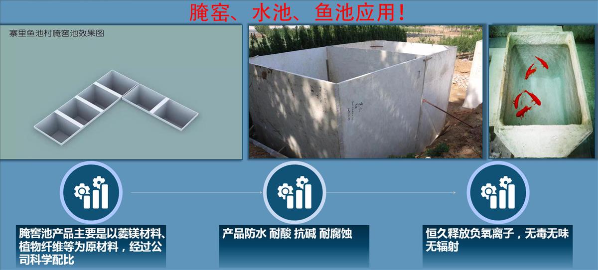 快速建房：打卡國內(nèi)、國外！(圖15)