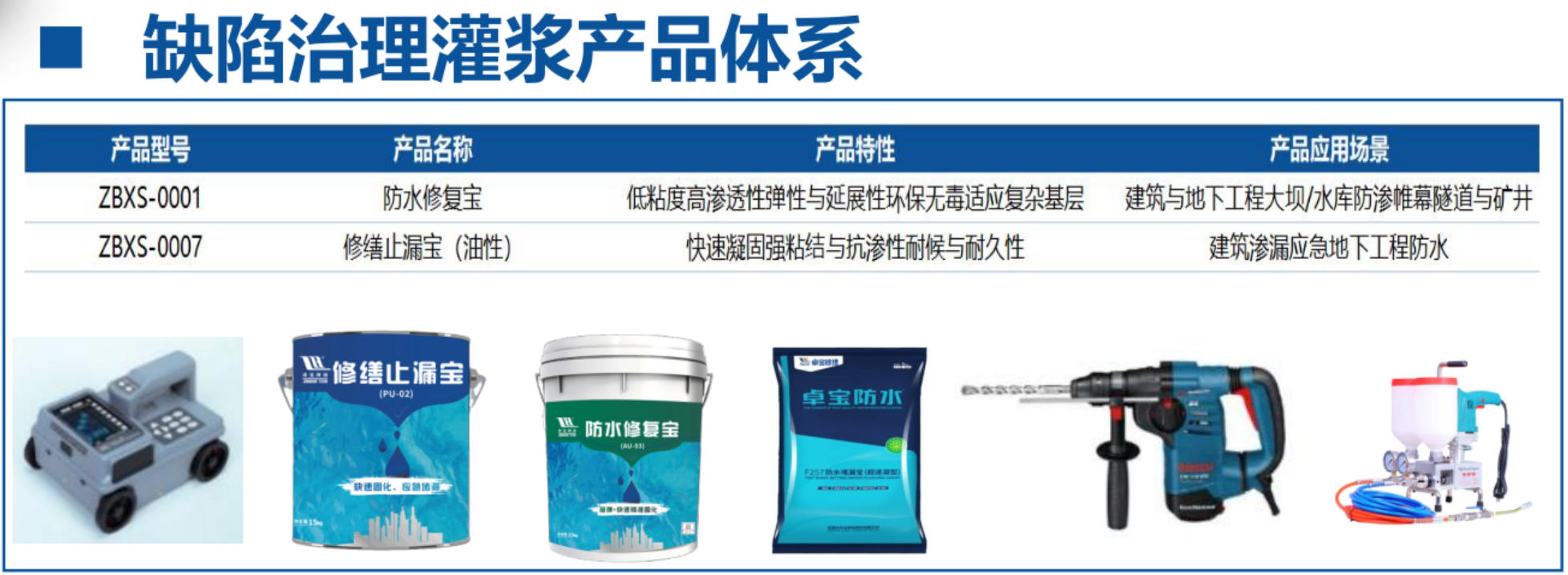 地下空間：結(jié)構(gòu)缺陷、滲漏與水損治理！(圖4)