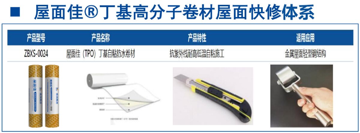鋼結(jié)構(gòu)車間褪色、銹蝕、滲漏等修繕三種方法！(圖9)