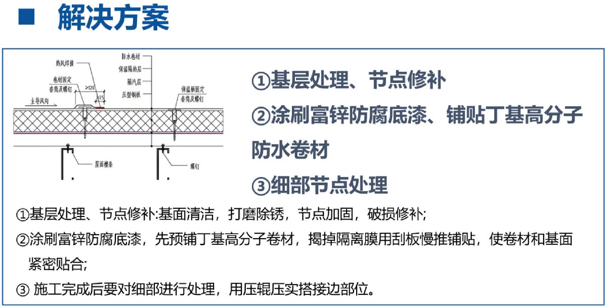 鋼結(jié)構(gòu)車間褪色、銹蝕、滲漏等修繕三種方法！(圖8)