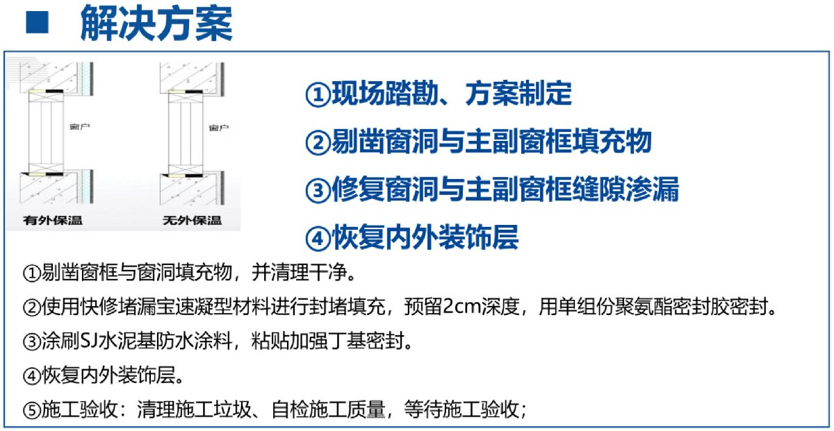 房屋外墻門(mén)窗滲水、開(kāi)裂修繕！(圖3)