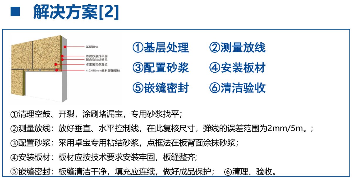 外墻一體化免拆除修繕兩個方案！(圖7)