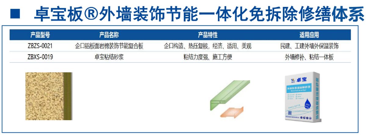 外墻一體化免拆除修繕兩個方案！(圖8)